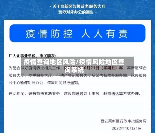 疫情查询地区风险/疫情风险地区查询系统-第1张图片
