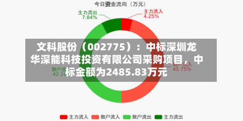 文科股份（002775）：中标深圳龙华深能科技投资有限公司采购项目，中标金额为2485.83万元-第3张图片