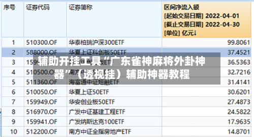 辅助开挂工具“广东雀神麻将外卦神器	”（透视挂）辅助神器教程-第1张图片