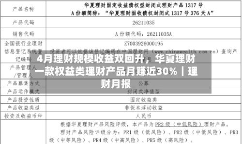 4月理财规模收益双回升，华夏理财一款权益类理财产品月赚近30%｜理财月报-第2张图片