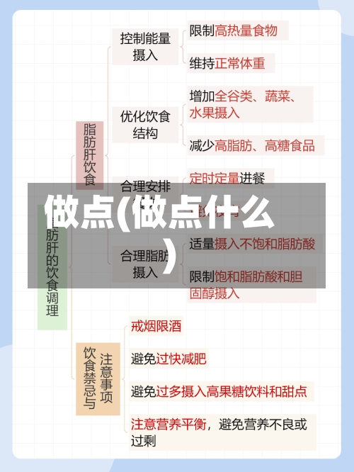 做点(做点什么)-第1张图片