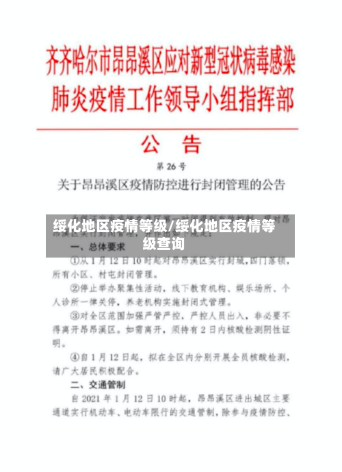 绥化地区疫情等级/绥化地区疫情等级查询-第3张图片