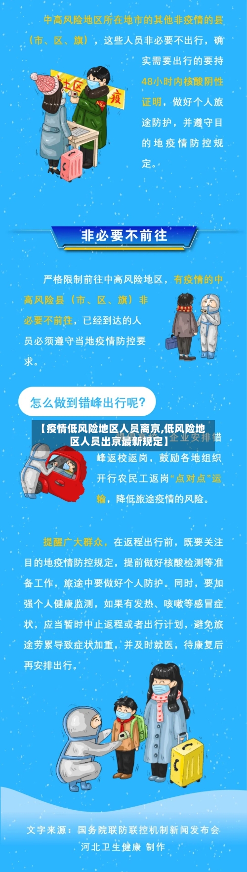【疫情低风险地区人员离京,低风险地区人员出京最新规定】-第1张图片