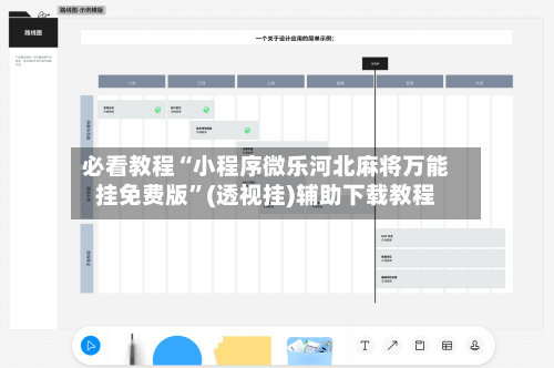 必看教程“小程序微乐河北麻将万能挂免费版”(透视挂)辅助下载教程-第2张图片