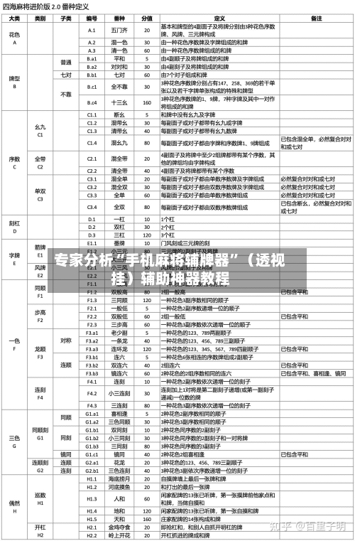 专家分析“手机麻将辅牌器	”（透视挂）辅助神器教程-第2张图片