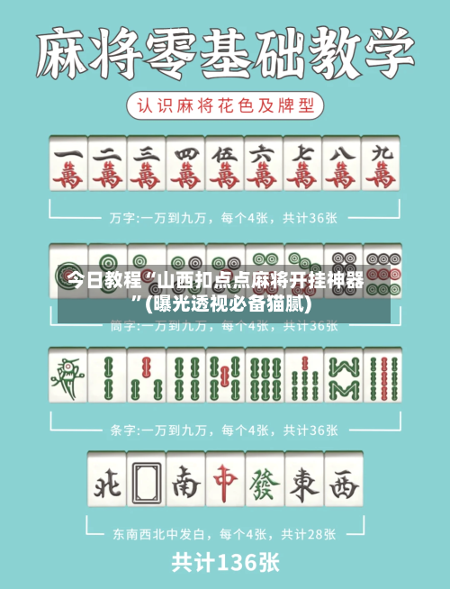 今日教程“山西扣点点麻将开挂神器	”(曝光透视必备猫腻)-第2张图片