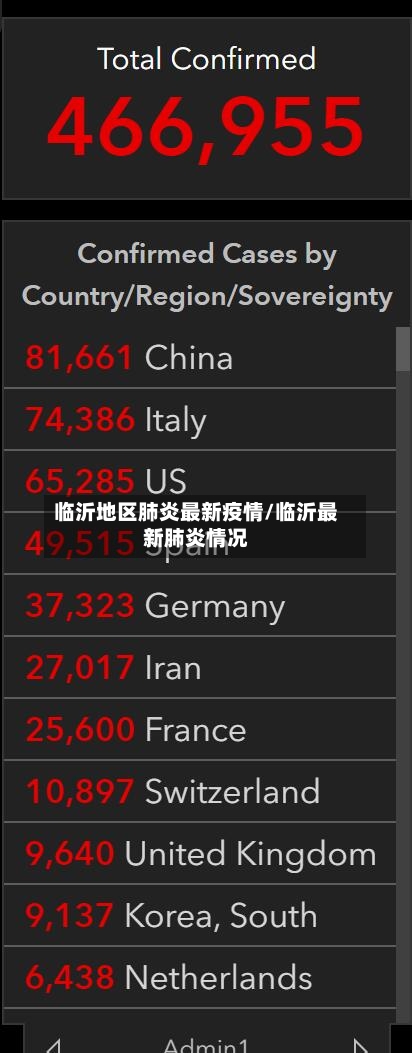 临沂地区肺炎最新疫情/临沂最新肺炎情况-第1张图片