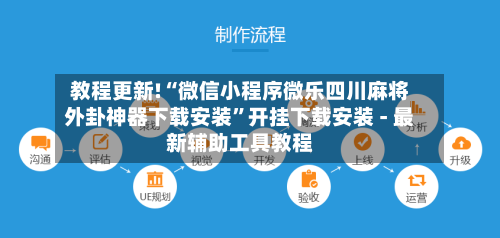 教程更新!“微信小程序微乐四川麻将外卦神器下载安装”开挂下载安装 - 最新辅助工具教程-第1张图片