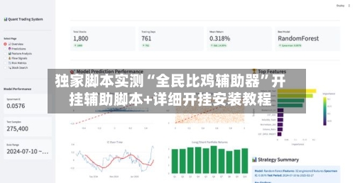 独家脚本实测“全民比鸡辅助器”开挂辅助脚本+详细开挂安装教程-第2张图片