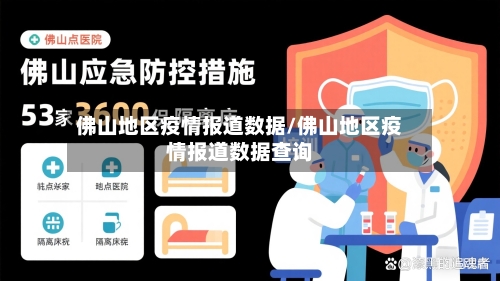 佛山地区疫情报道数据/佛山地区疫情报道数据查询-第1张图片
