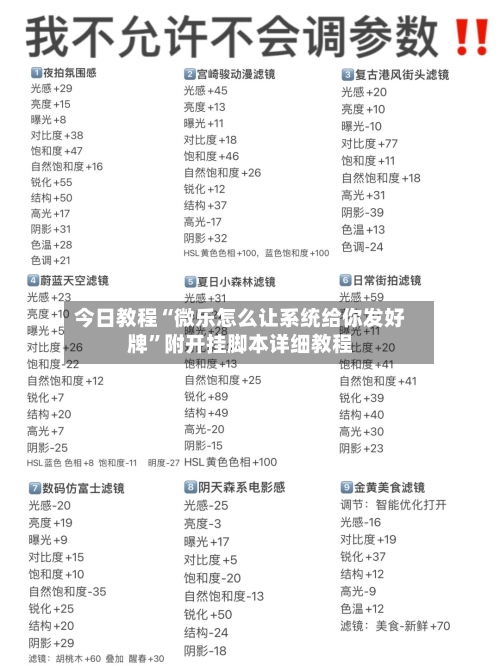 今日教程“微乐怎么让系统给你发好牌”附开挂脚本详细教程-第1张图片