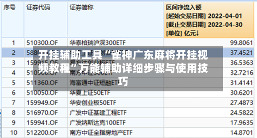 开挂辅助工具“雀神广东麻将开挂视频教程”万能辅助详细步骤与使用技巧-第1张图片