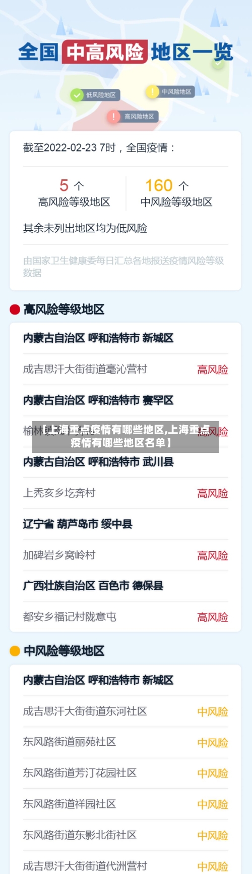 【上海重点疫情有哪些地区,上海重点疫情有哪些地区名单】-第2张图片