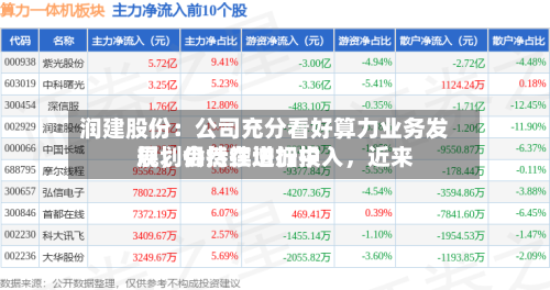 润建股份：公司充分看好算力业务发展，会持续增加投入	，近来规划仍然在进行中-第1张图片