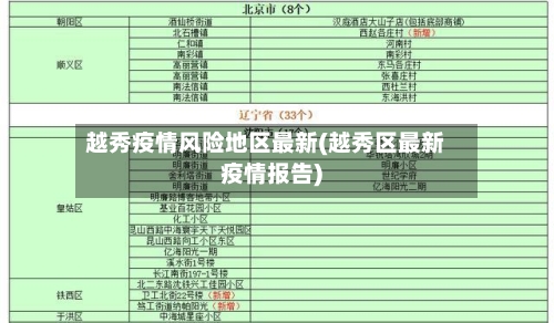 越秀疫情风险地区最新(越秀区最新疫情报告)-第1张图片