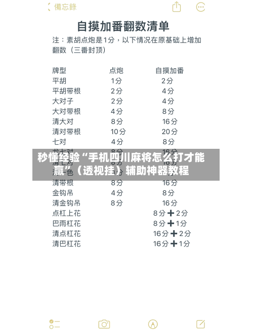 秒懂经验“手机四川麻将怎么打才能赢	”（透视挂）辅助神器教程-第1张图片