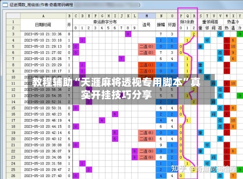 教程辅助“天涯麻将透视专用脚本”真实开挂技巧分享-第2张图片