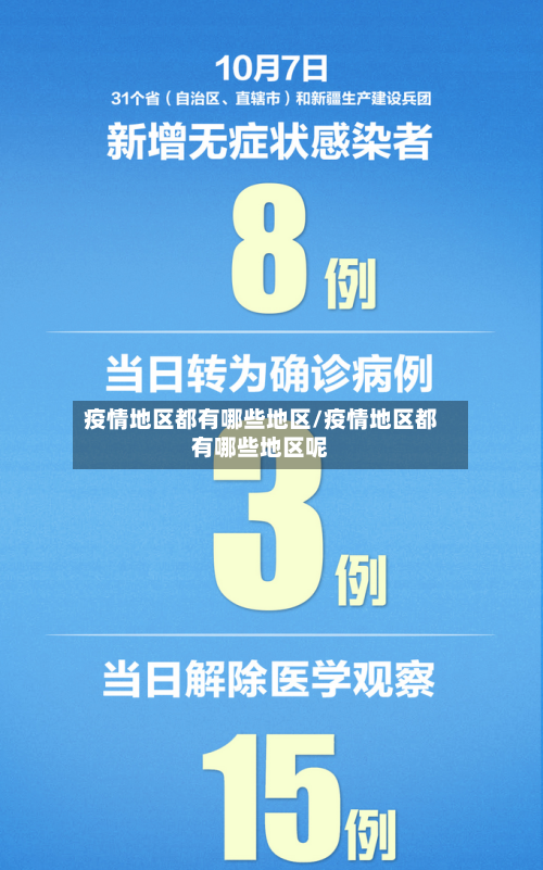 疫情地区都有哪些地区/疫情地区都有哪些地区呢-第1张图片