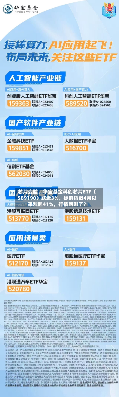 芯片变脸，华宝基金科创芯片ETF（589190）跌近3%，标的指数4月以来涨超41%	，行情到哪了？-第1张图片