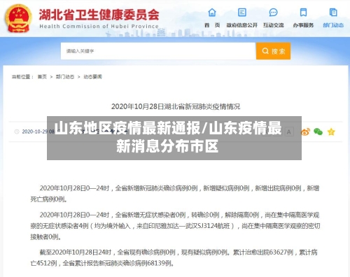 山东地区疫情最新通报/山东疫情最新消息分布市区-第1张图片