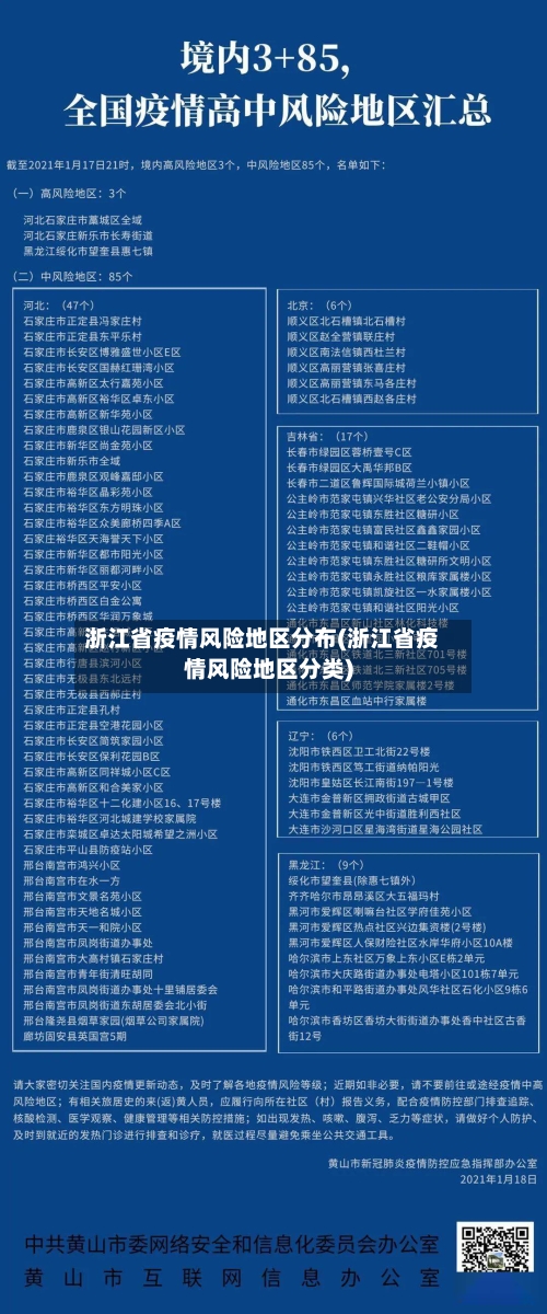 浙江省疫情风险地区分布(浙江省疫情风险地区分类)-第1张图片