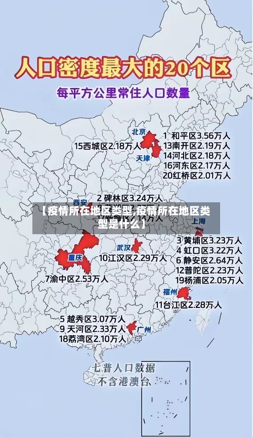 【疫情所在地区类型,疫情所在地区类型是什么】-第1张图片