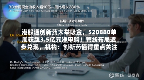 港股通创新药大举吸金	，520880单周获超3.5亿元净申购！管线布局逐步兑现，机构：创新药值得重点关注-第1张图片