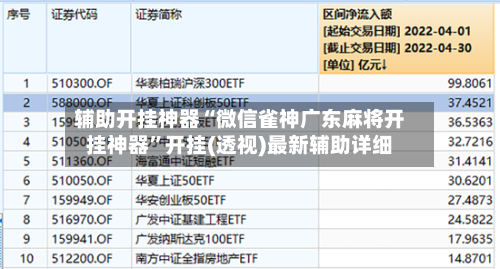 辅助开挂神器“微信雀神广东麻将开挂神器	”开挂(透视)最新辅助详细-第2张图片