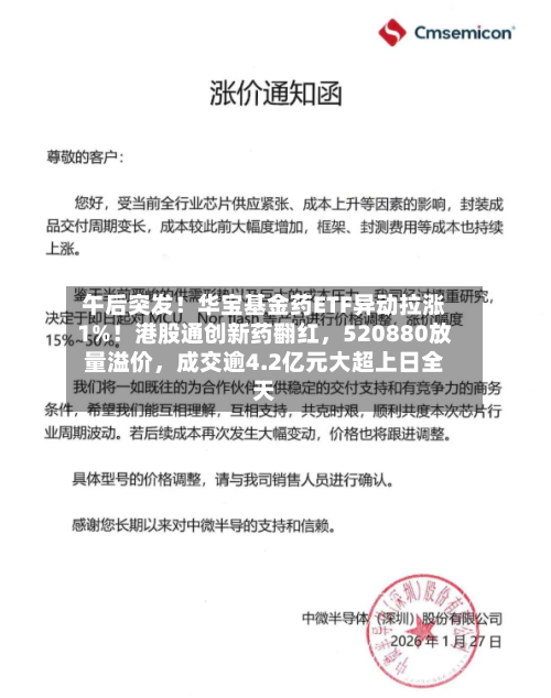 午后突发！华宝基金药ETF异动拉涨1%！港股通创新药翻红，520880放量溢价	，成交逾4.2亿元大超上日全天-第1张图片