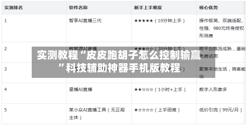 实测教程“皮皮跑胡子怎么控制输赢	”科技辅助神器手机版教程-第2张图片
