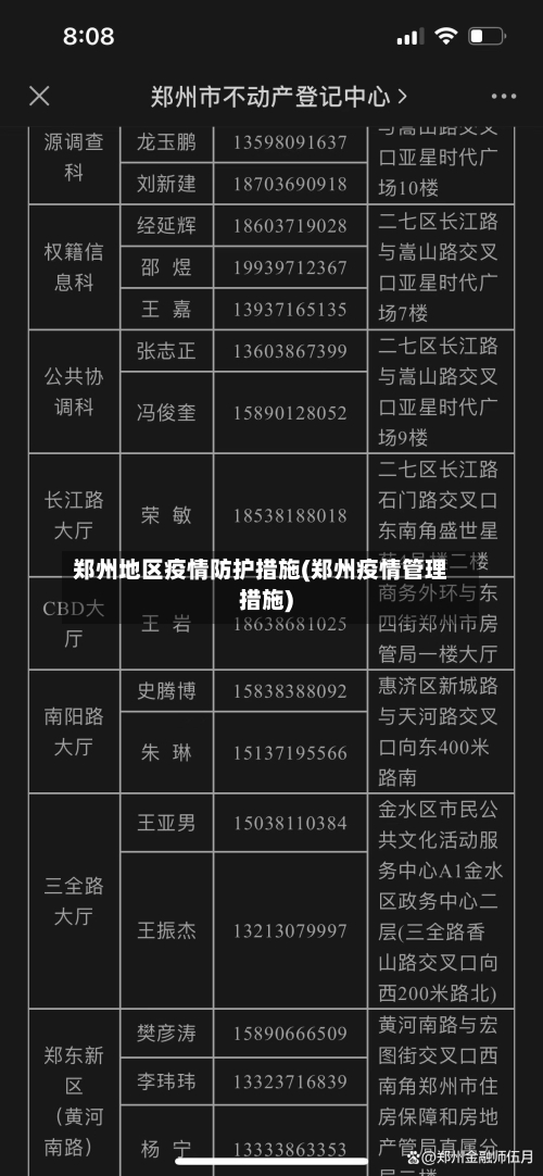 郑州地区疫情防护措施(郑州疫情管理措施)-第2张图片