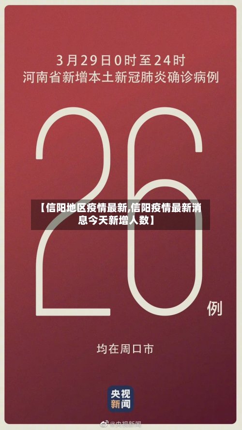 【信阳地区疫情最新,信阳疫情最新消息今天新增人数】-第1张图片