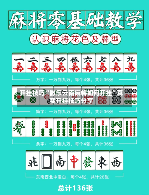 开挂技巧“微乐云南麻将如何开挂	”真实开挂技巧分享-第1张图片