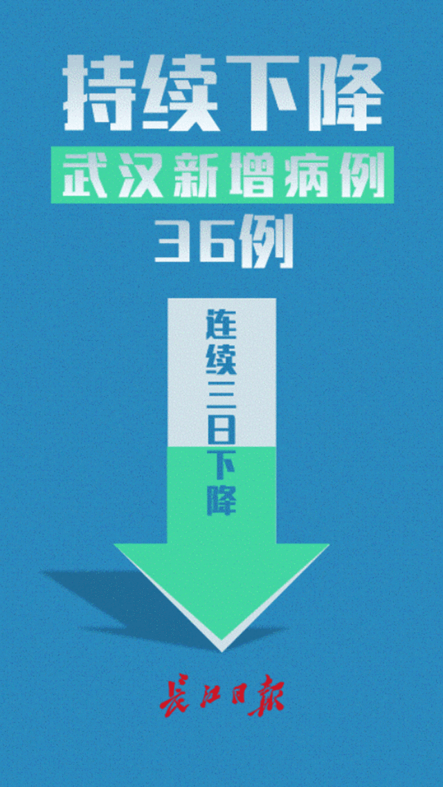【世界地区疫情,世界疫情分布图全国实时动态】-第1张图片