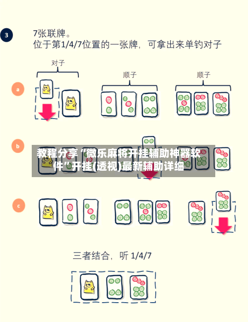 教程分享“微乐麻将开挂辅助神器软件	”开挂(透视)最新辅助详细-第1张图片