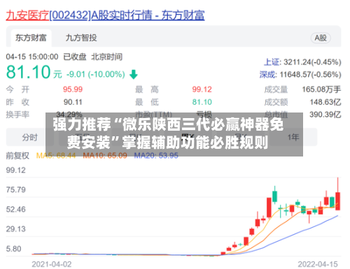 强力推荐“微乐陕西三代必赢神器免费安装”掌握辅助功能必胜规则-第2张图片