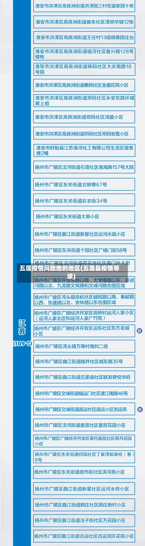 五莲疫情风险地的地区(五莲县疫情等级)-第1张图片
