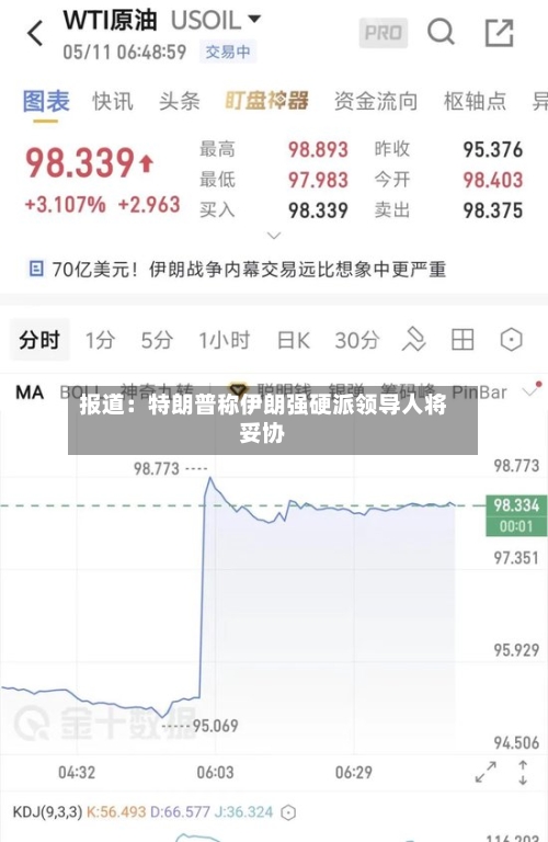 报道：特朗普称伊朗强硬派领导人将妥协-第1张图片