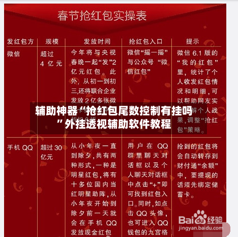 辅助神器“抢红包尾数控制有挂吗”外挂透视辅助软件教程-第1张图片
