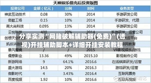 分享实测“网赌破解辅助器(免费)	”(透视)开挂辅助脚本+详细开挂安装教程-第1张图片