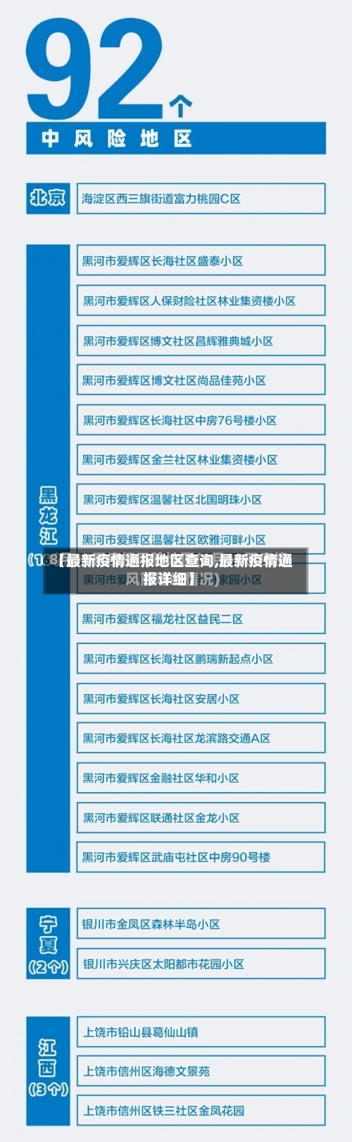 【最新疫情通报地区查询,最新疫情通报详细】-第2张图片