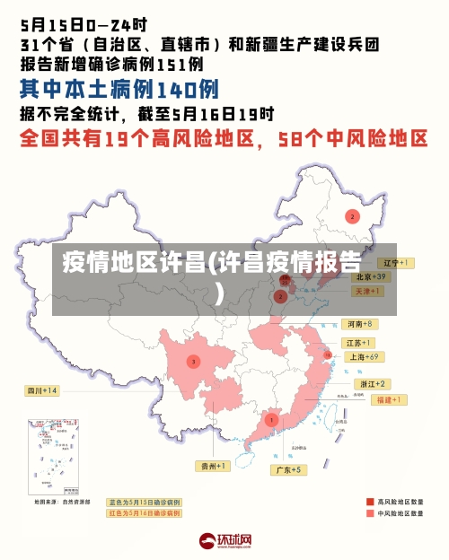 疫情地区许昌(许昌疫情报告)-第1张图片
