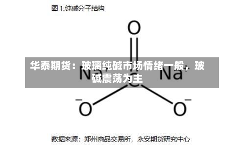 华泰期货：玻璃纯碱市场情绪一般，玻碱震荡为主-第1张图片