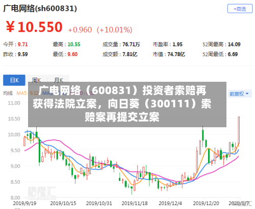 广电网络（600831）投资者索赔再获得法院立案，向日葵（300111）索赔案再提交立案-第1张图片