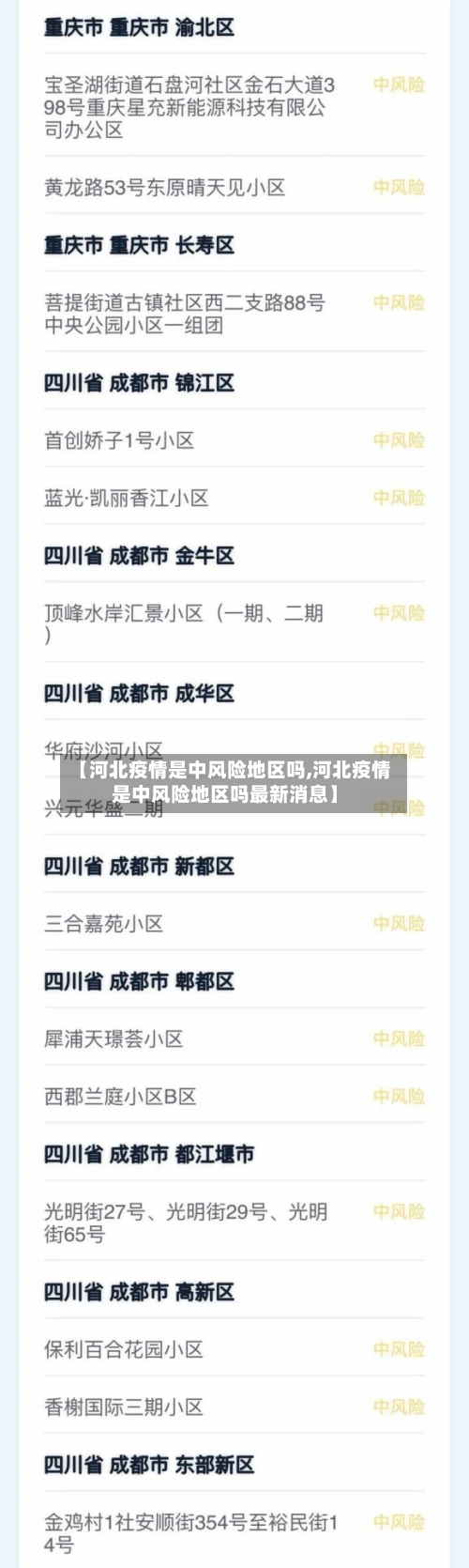【河北疫情是中风险地区吗,河北疫情是中风险地区吗最新消息】-第1张图片