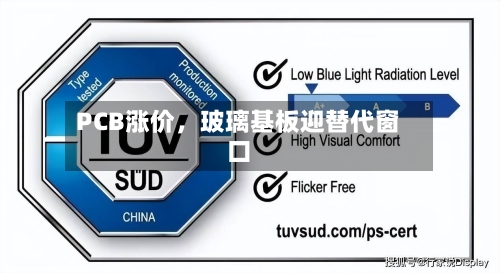 PCB涨价	，玻璃基板迎替代窗口-第2张图片