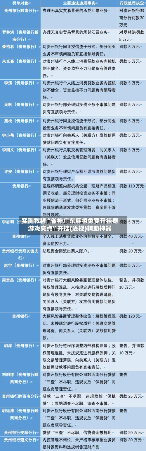 实测教程“雀神广东麻将免费开挂器游戏亮点”开挂(透视)辅助神器-第2张图片