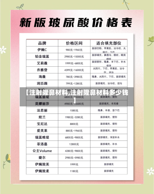 【注射隆鼻材料,注射隆鼻材料多少钱】-第1张图片