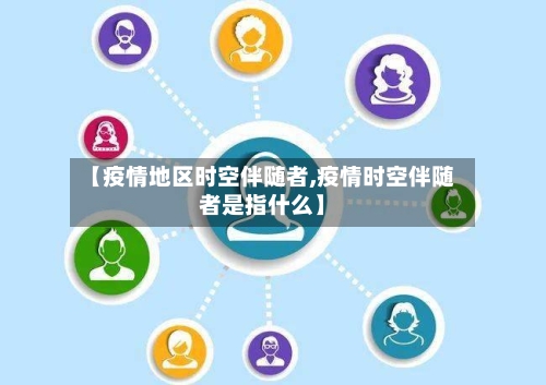 【疫情地区时空伴随者,疫情时空伴随者是指什么】-第2张图片