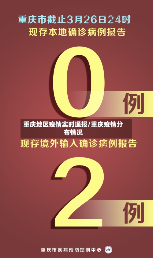 重庆地区疫情实时通报/重庆疫情分布情况-第2张图片